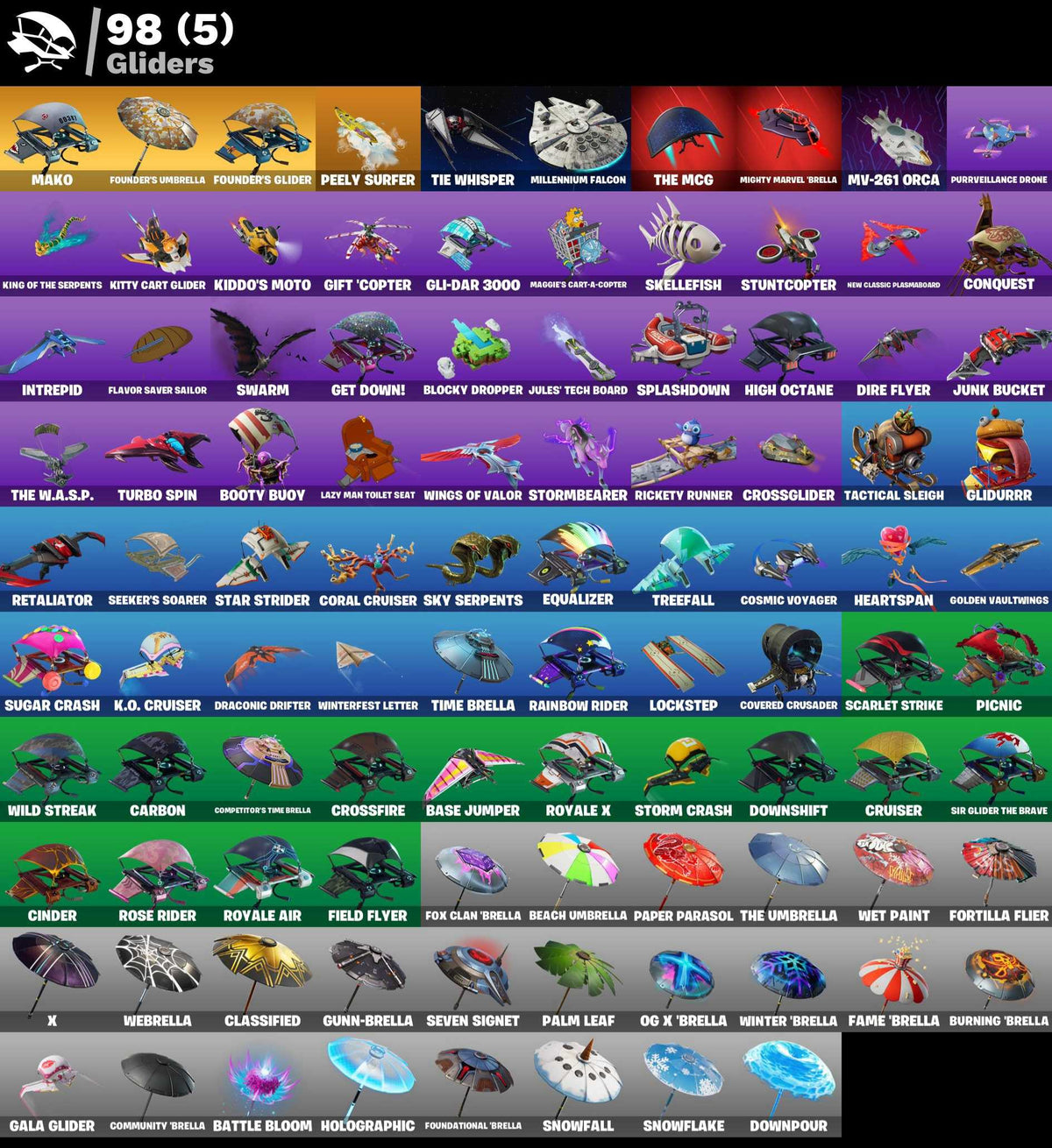 98 skins | OG STW | Cavaliere nero | Specialista delle scintille | IKONIK | Il Mietitore | Scudiero blu | Cavaliere reale | Agente élite |  FA INATTIVO