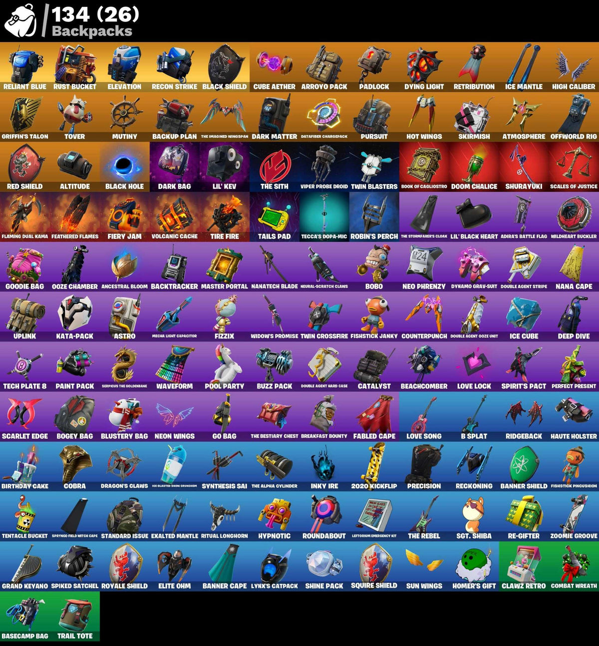 126 skins | OG STW | Cavaliere nero | Specialista delle scintille | IKONIK | Il Mietitore | Neo Versa | Scudiero blu | Cavaliere reale | 750 VB FA INATTIVO