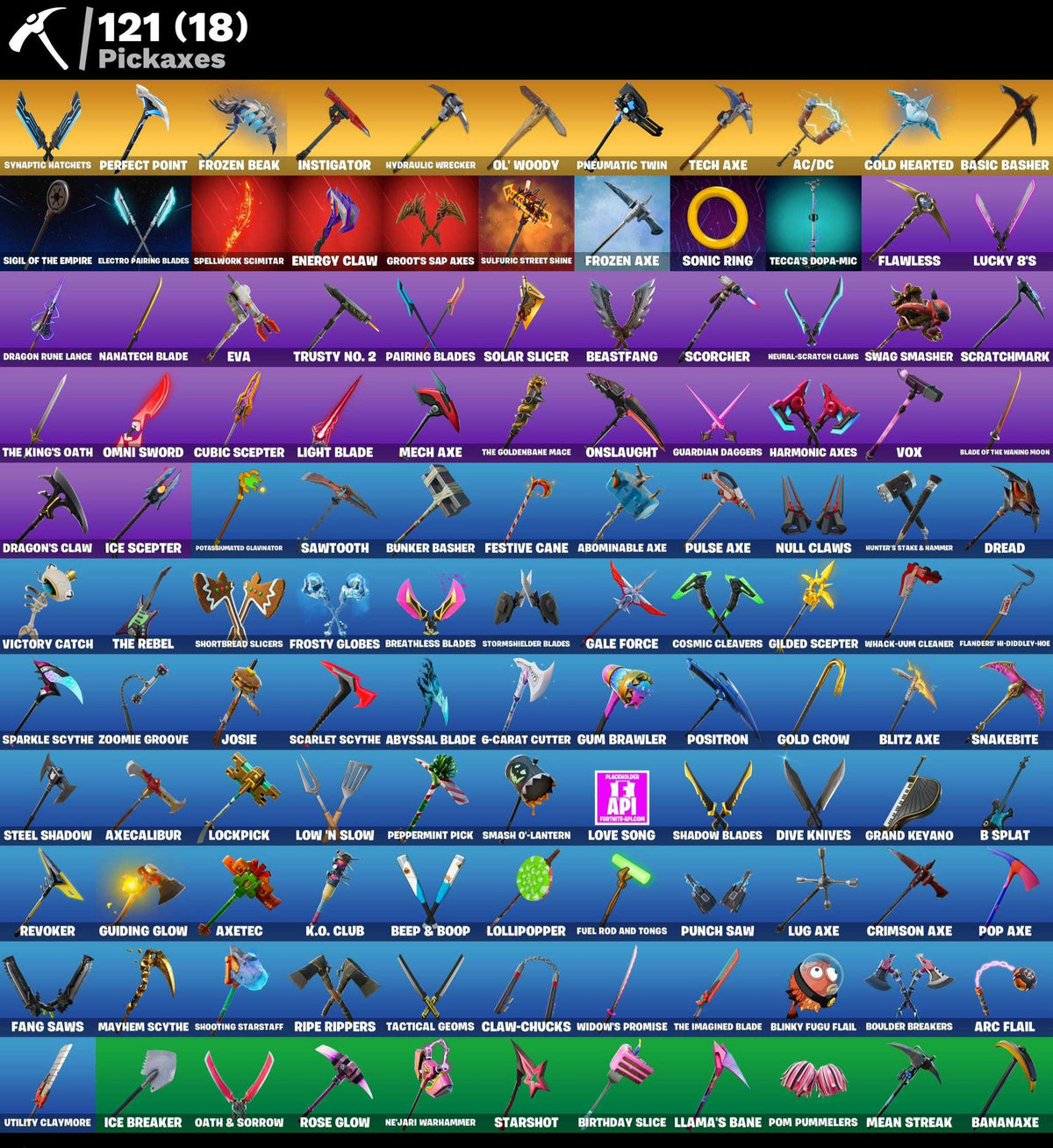 126 skins | OG STW | Cavaliere nero | Specialista delle scintille | IKONIK | Il Mietitore | Neo Versa | Scudiero blu | Cavaliere reale | 750 VB FA INATTIVO